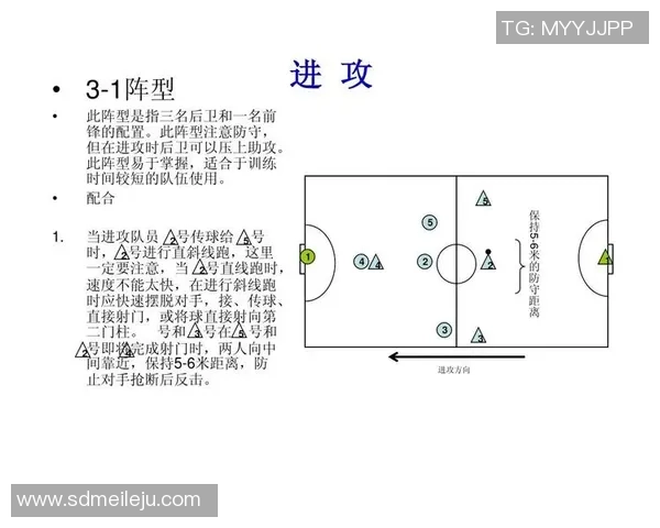 杭州足球队战术转型的成功与挑战分析 杭州足球队战术转型的成功与挑战分析