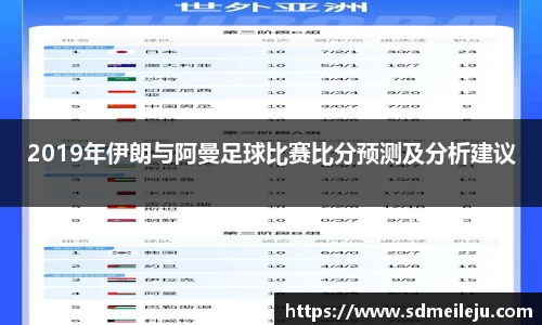 2019年伊朗与阿曼足球比赛比分预测及分析建议
