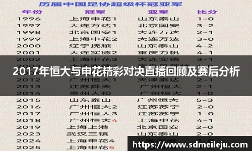 yh英皇
